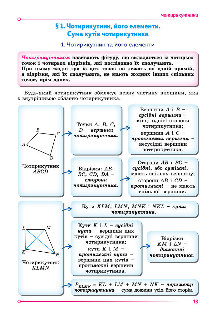 Підручник Геометрія 8 клас Істер (2025)