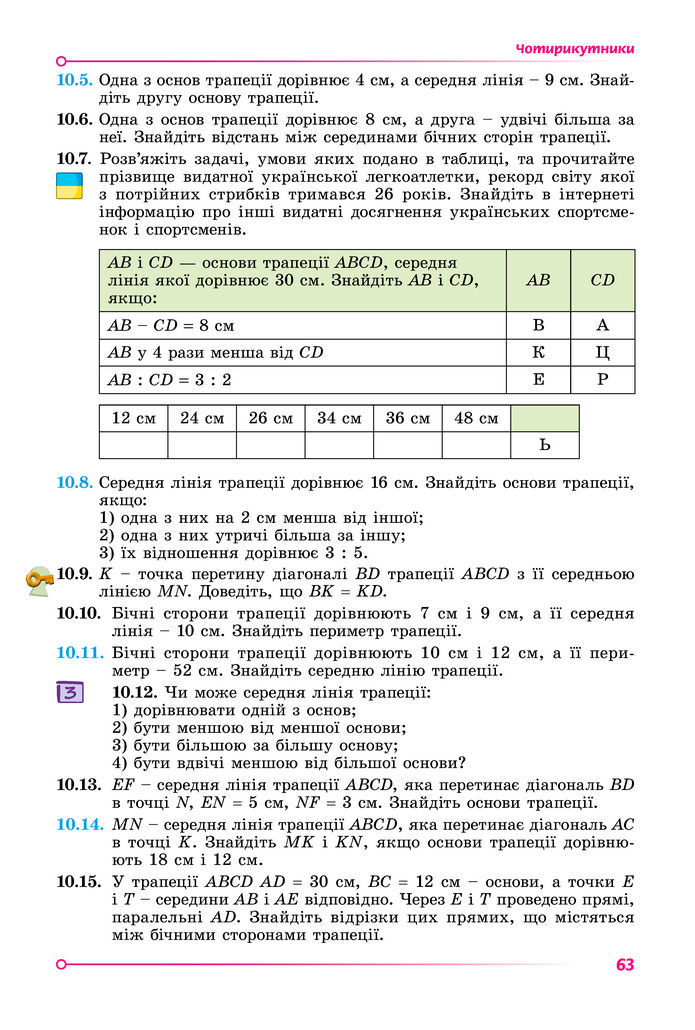 Підручник Геометрія 8 клас Істер (2025)