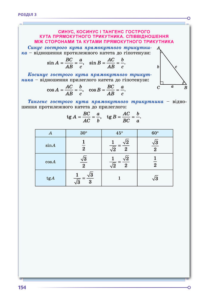 Підручник Геометрія 8 клас Істер (2025)