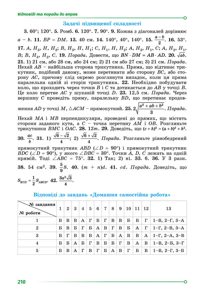 Підручник Геометрія 8 клас Істер (2025)