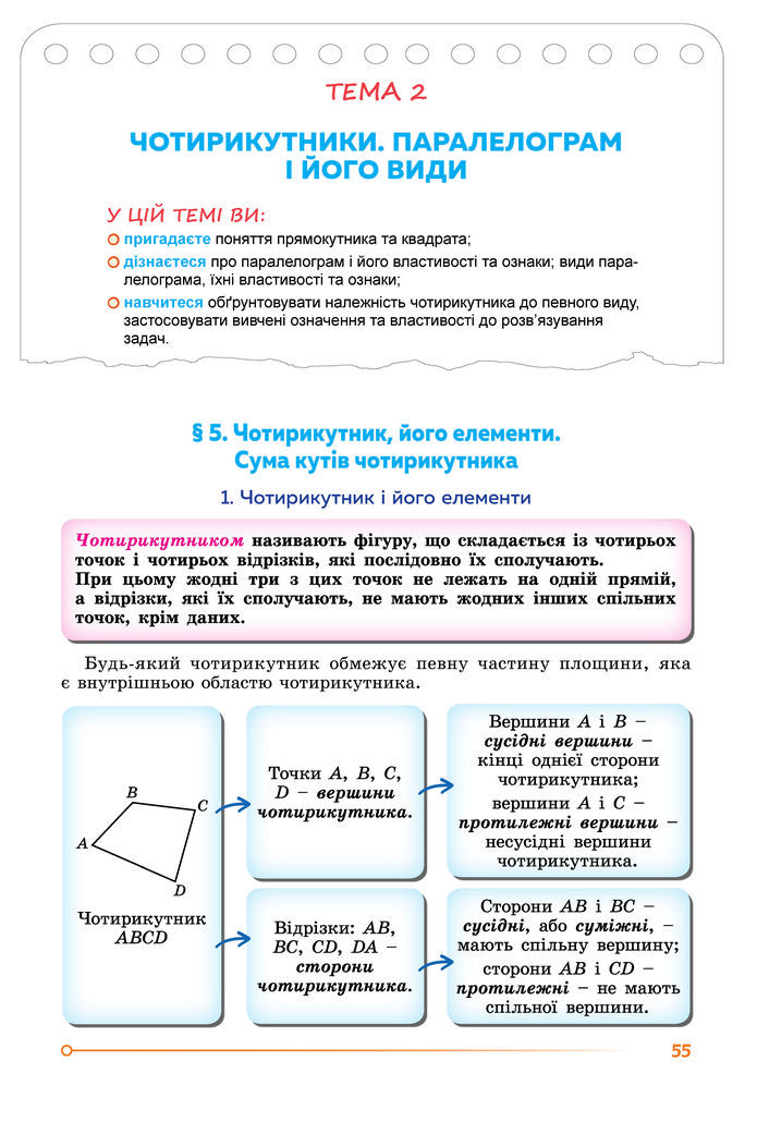 Підручник Математика 8 клас Істер (2025) - 1 ЧАСТИНА