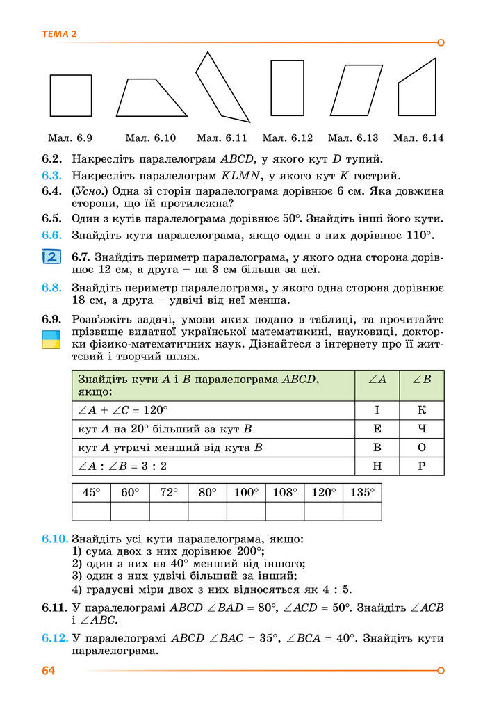 Підручник Математика 8 клас Істер (2025) - 1 ЧАСТИНА