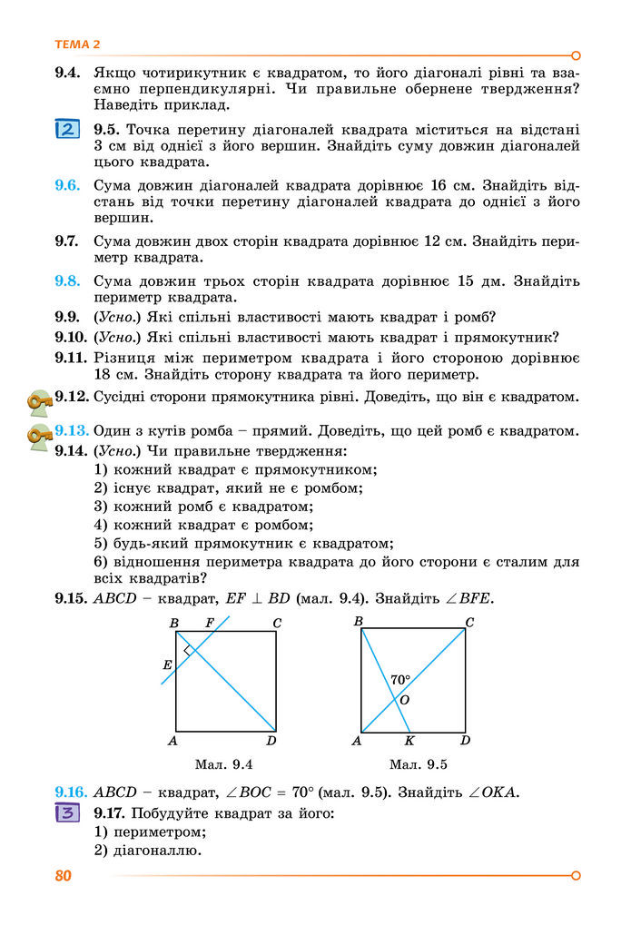 Підручник Математика 8 клас Істер (2025) - 1 ЧАСТИНА