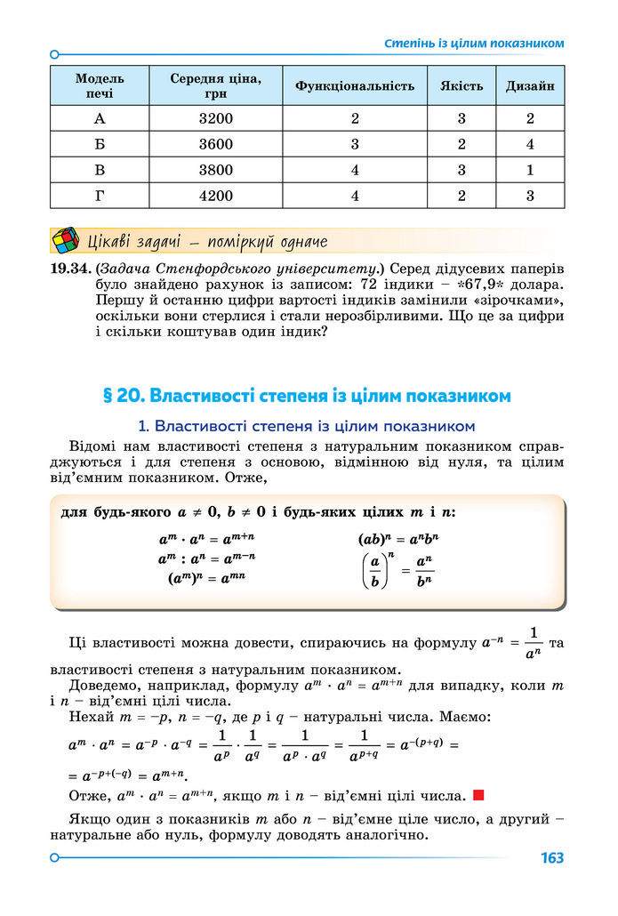 Підручник Математика 8 клас Істер (2025) - 1 ЧАСТИНА