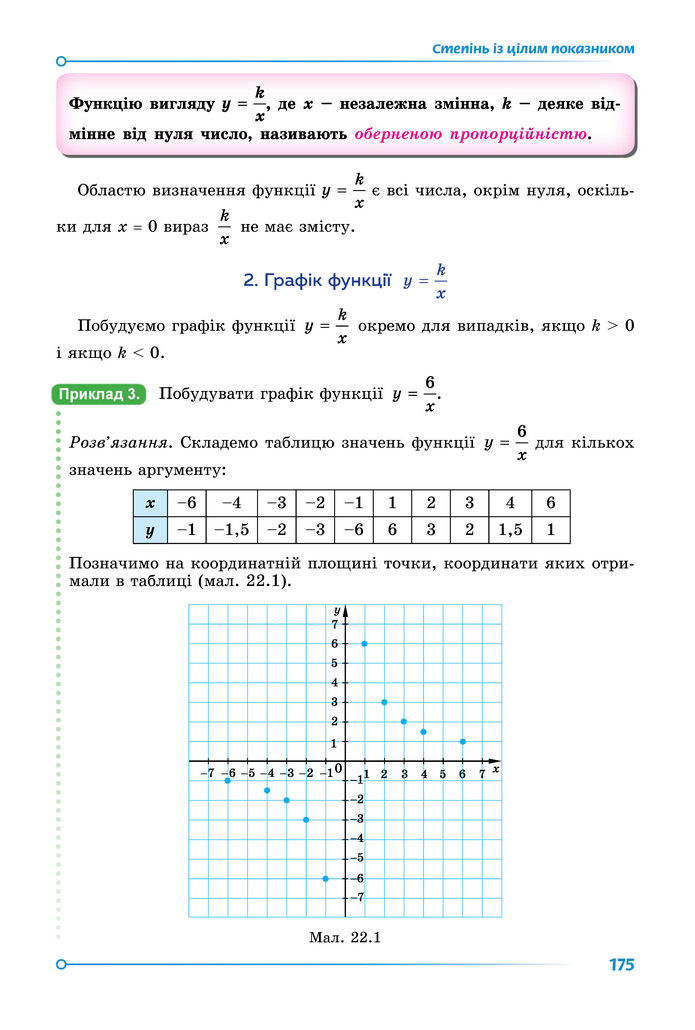 Підручник Математика 8 клас Істер (2025) - 1 ЧАСТИНА