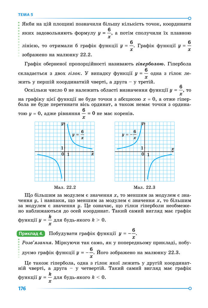 Підручник Математика 8 клас Істер (2025) - 1 ЧАСТИНА