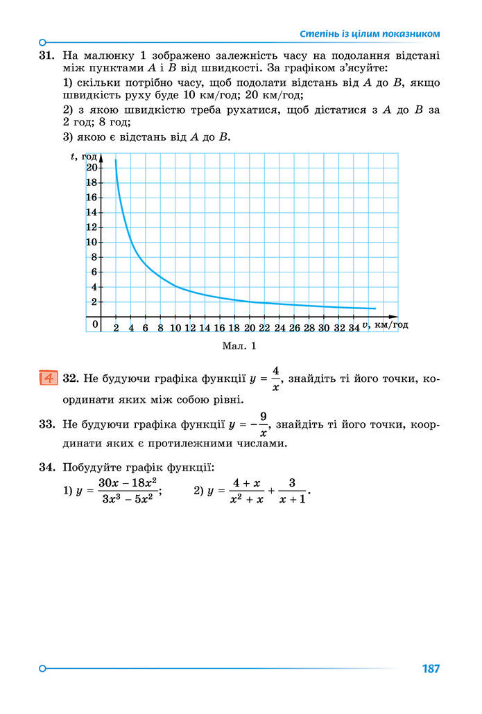 Підручник Математика 8 клас Істер (2025) - 1 ЧАСТИНА
