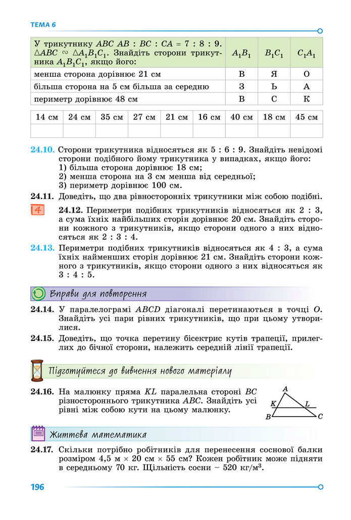 Підручник Математика 8 клас Істер (2025) - 1 ЧАСТИНА