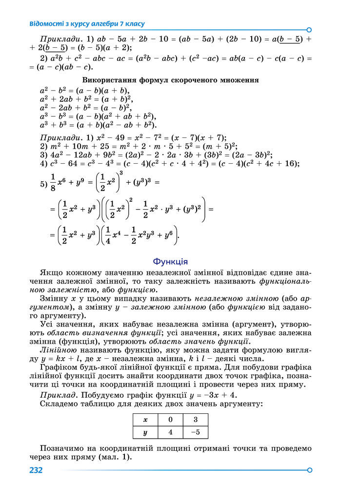 Підручник Математика 8 клас Істер (2025) - 1 ЧАСТИНА