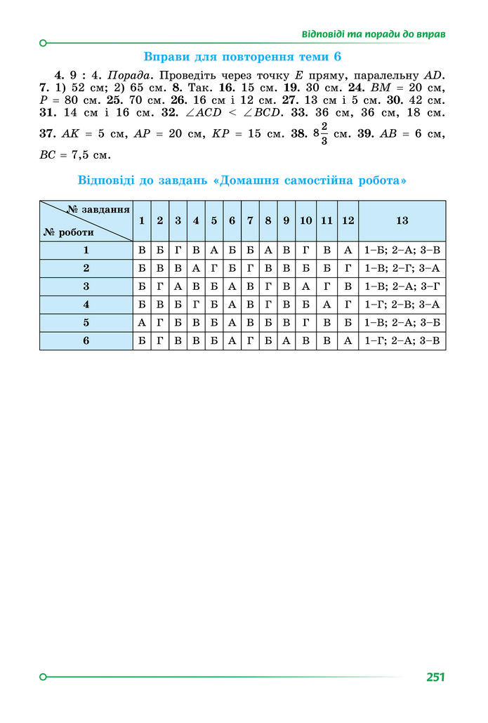 Підручник Математика 8 клас Істер (2025) - 1 ЧАСТИНА
