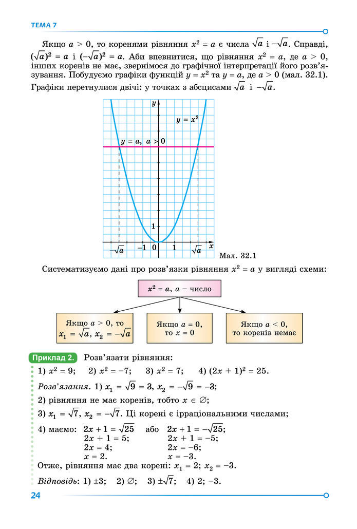 Підручник Математика 8 клас Істер (2025) - 2 ЧАСТИНА