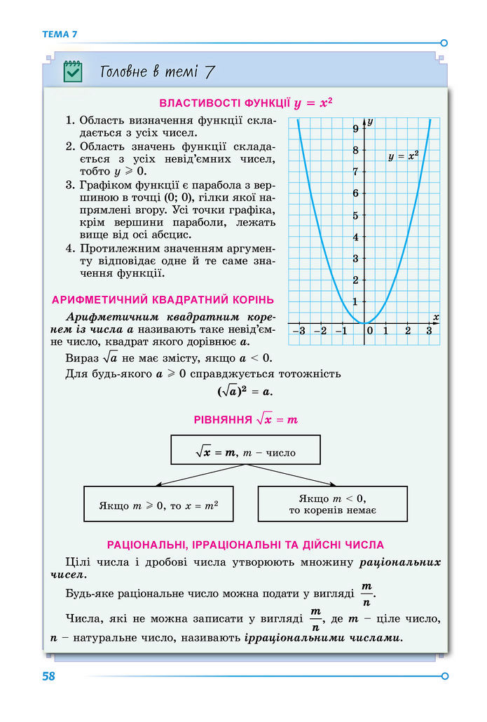Підручник Математика 8 клас Істер (2025) - 2 ЧАСТИНА