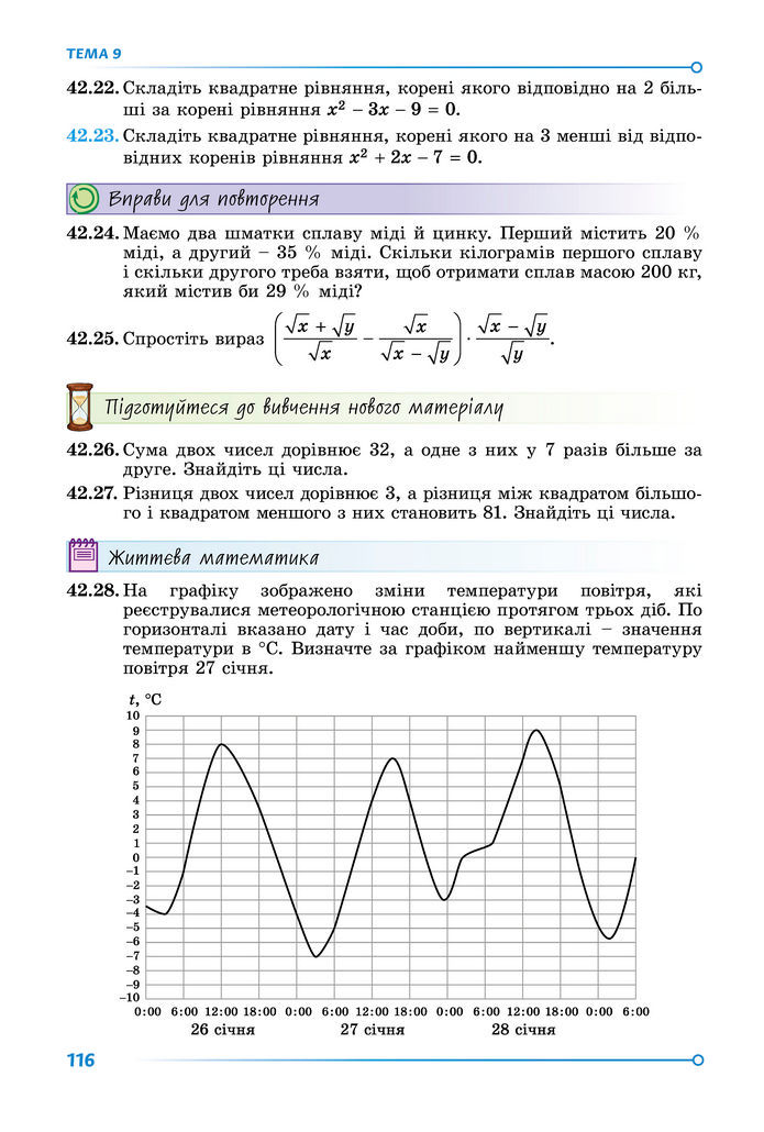 Підручник Математика 8 клас Істер (2025) - 2 ЧАСТИНА