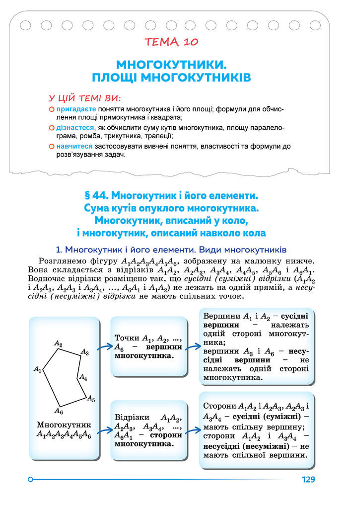 Підручник Математика 8 клас Істер (2025) - 2 ЧАСТИНА