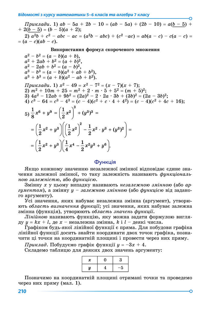 Підручник Математика 8 клас Істер (2025) - 2 ЧАСТИНА