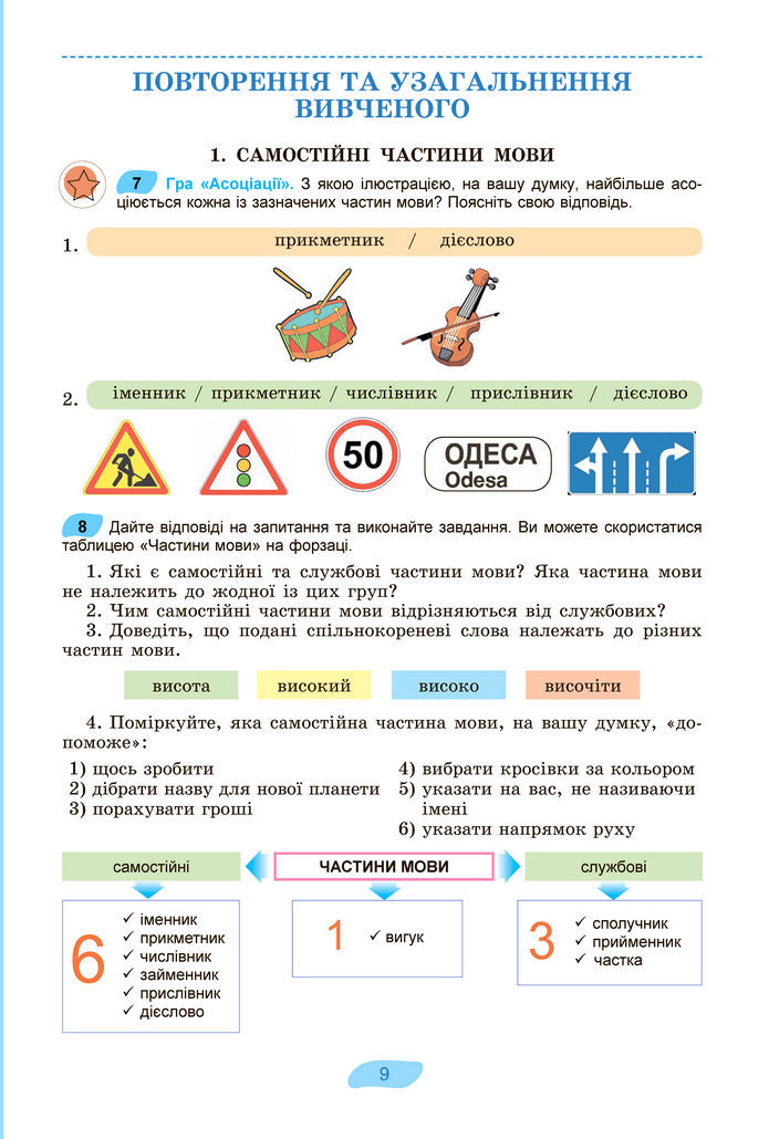 Підручник Українська мова 8 клас Заболотний (2025)