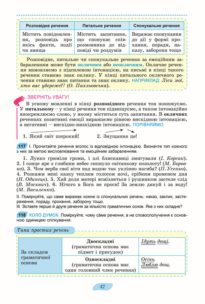 Підручник Українська мова 8 клас Заболотний (2025)
