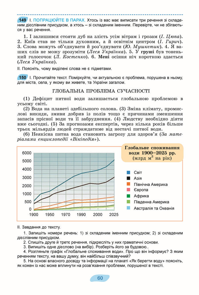 Підручник Українська мова 8 клас Заболотний (2025)