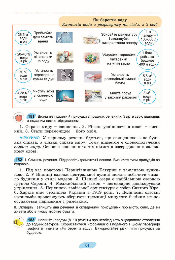 Підручник Українська мова 8 клас Заболотний (2025)