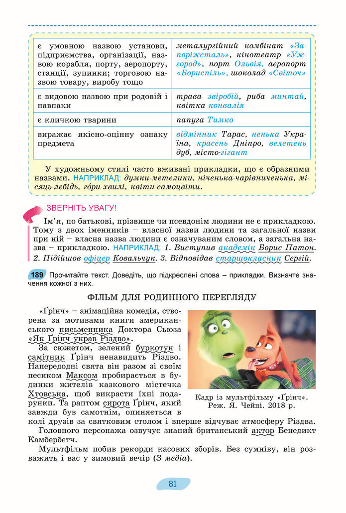 Підручник Українська мова 8 клас Заболотний (2025)