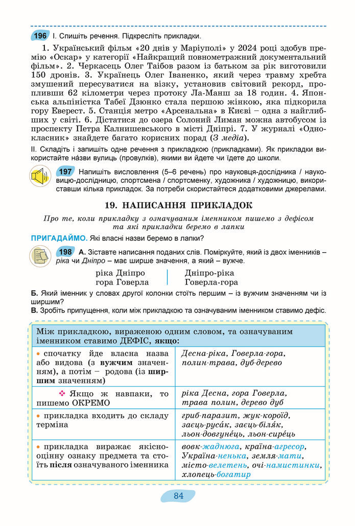 Підручник Українська мова 8 клас Заболотний (2025)