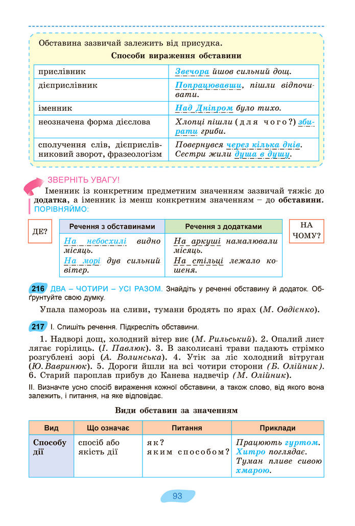 Підручник Українська мова 8 клас Заболотний (2025)