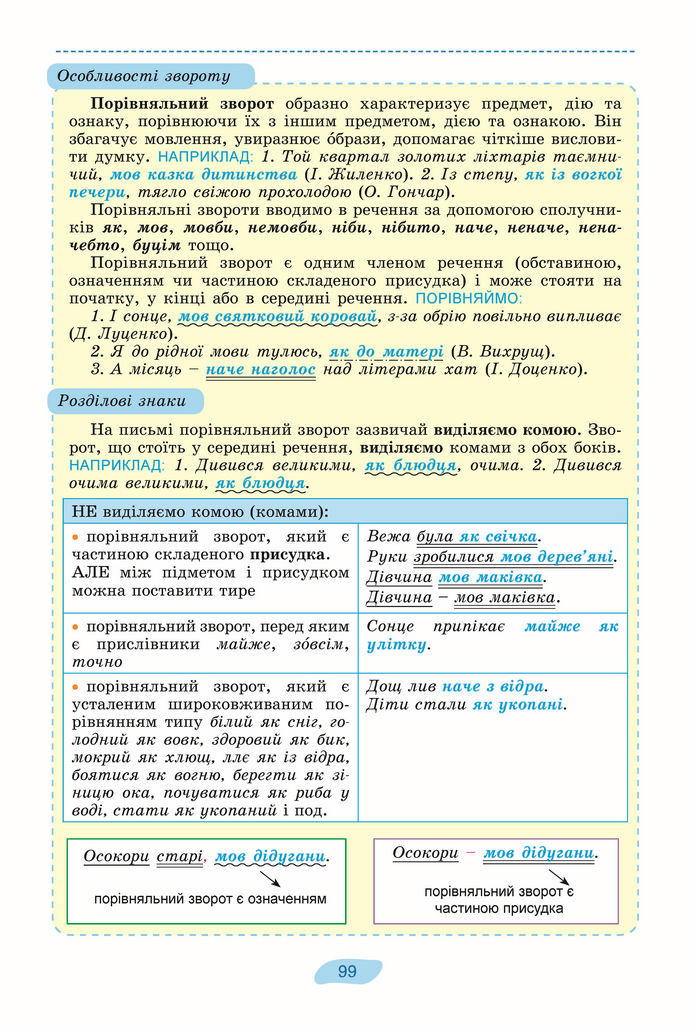 Підручник Українська мова 8 клас Заболотний (2025)