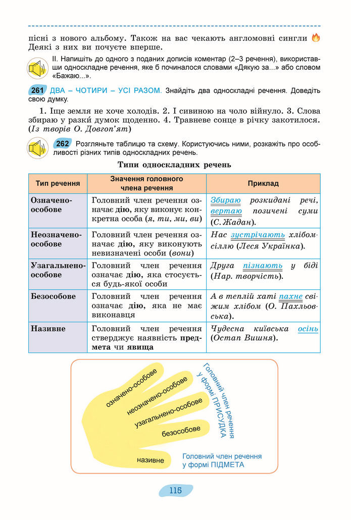 Підручник Українська мова 8 клас Заболотний (2025)