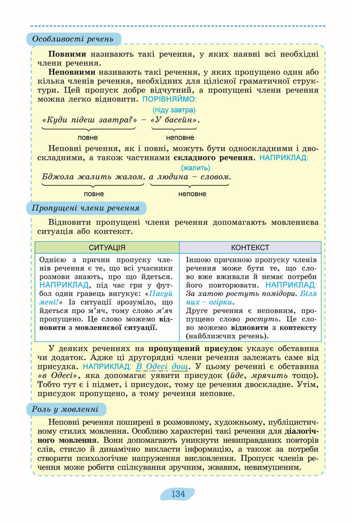 Підручник Українська мова 8 клас Заболотний (2025)