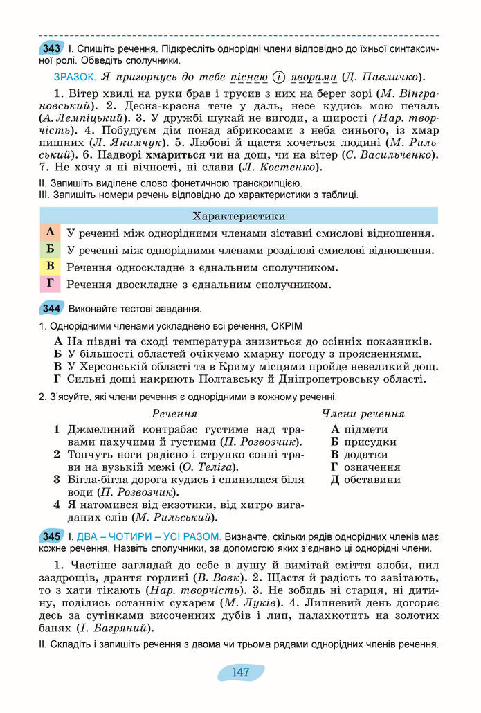 Підручник Українська мова 8 клас Заболотний (2025)