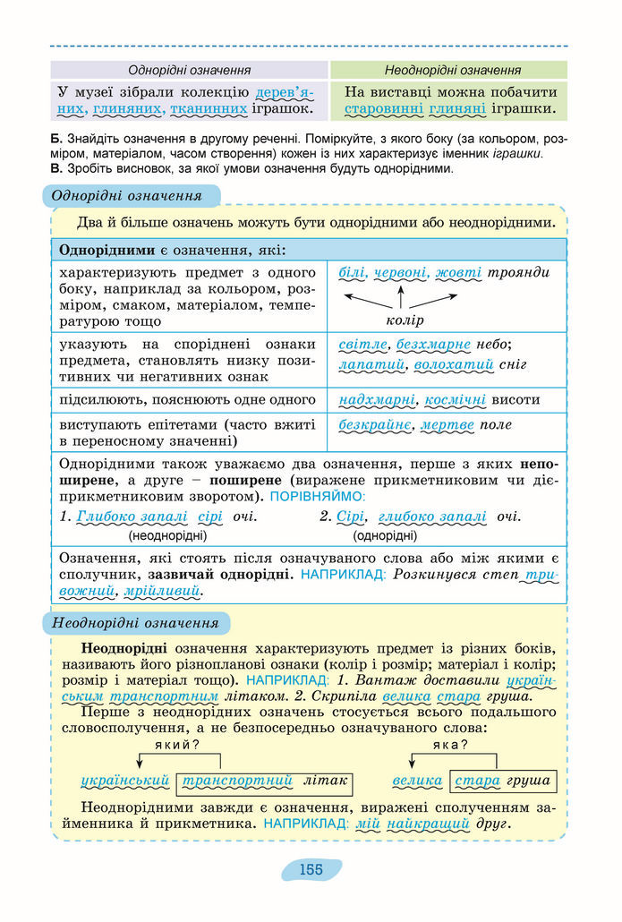 Підручник Українська мова 8 клас Заболотний (2025)