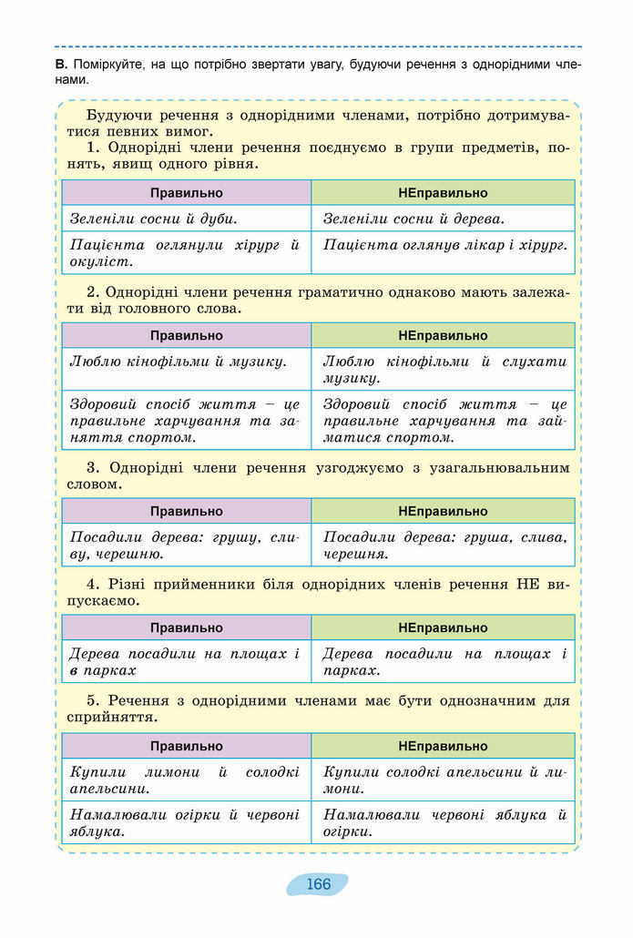 Підручник Українська мова 8 клас Заболотний (2025)