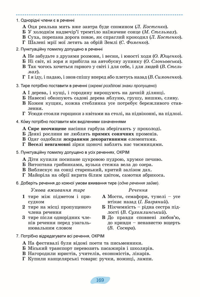 Підручник Українська мова 8 клас Заболотний (2025)