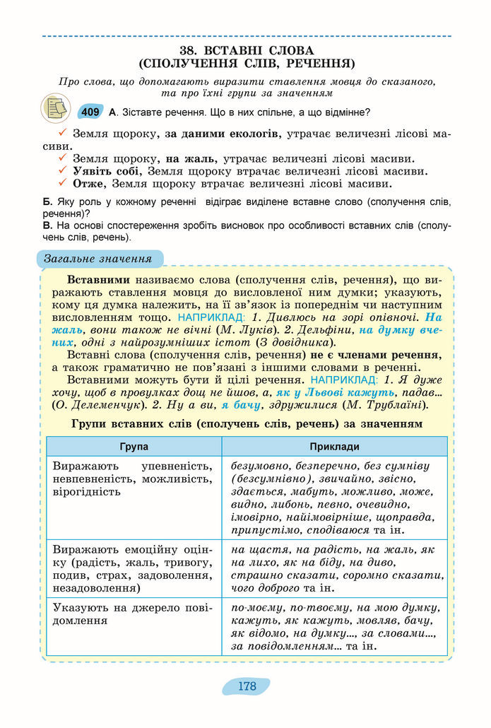 Підручник Українська мова 8 клас Заболотний (2025)