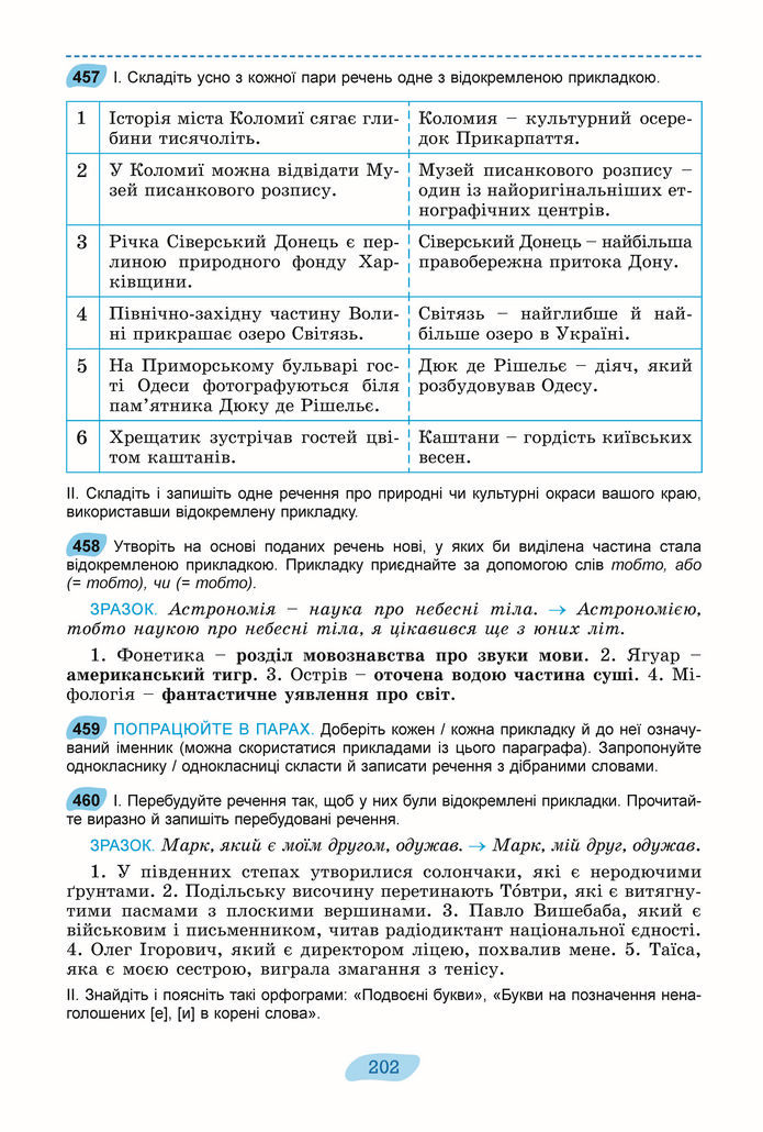 Підручник Українська мова 8 клас Заболотний (2025)