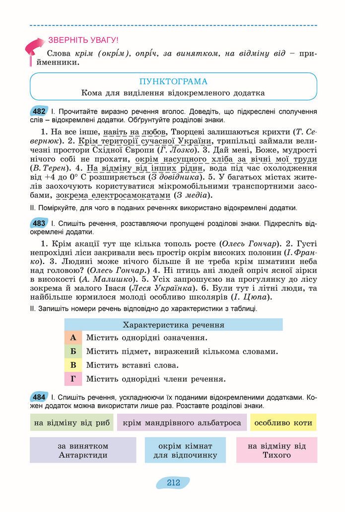 Підручник Українська мова 8 клас Заболотний (2025)