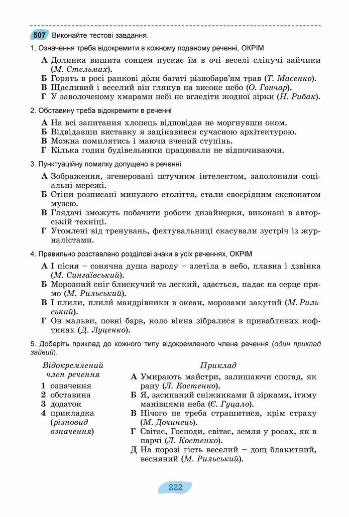 Підручник Українська мова 8 клас Заболотний (2025)