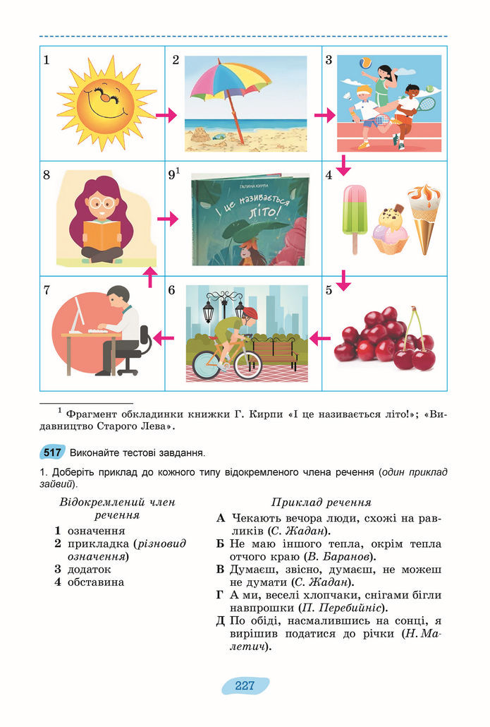 Підручник Українська мова 8 клас Заболотний (2025)