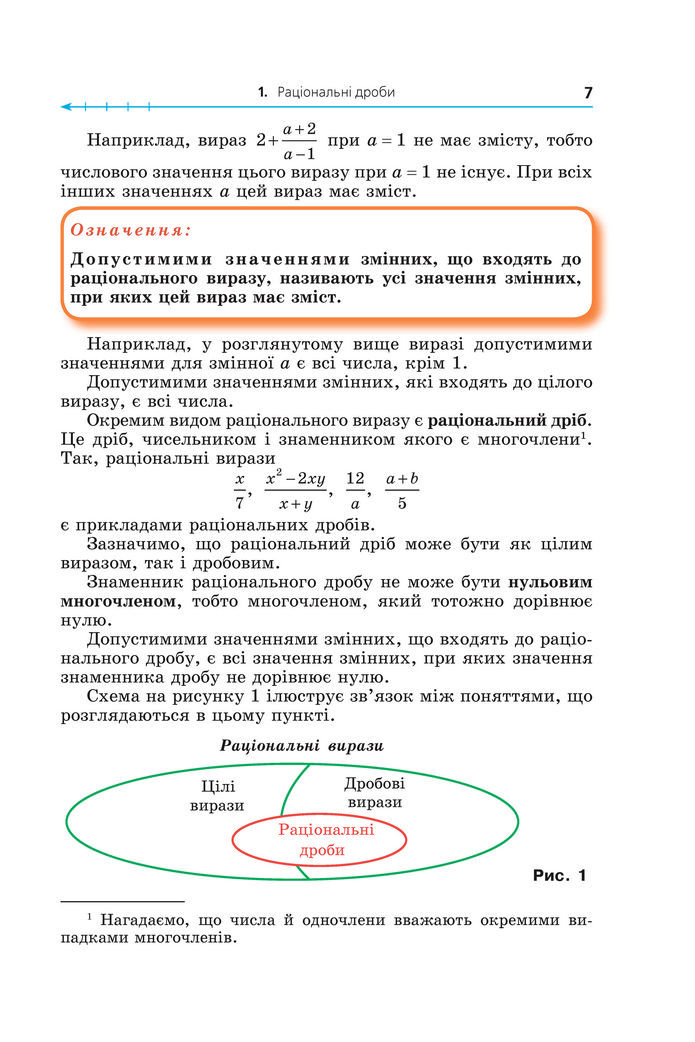 Підручник Алгебра 8 клас Мерзляк (2025)