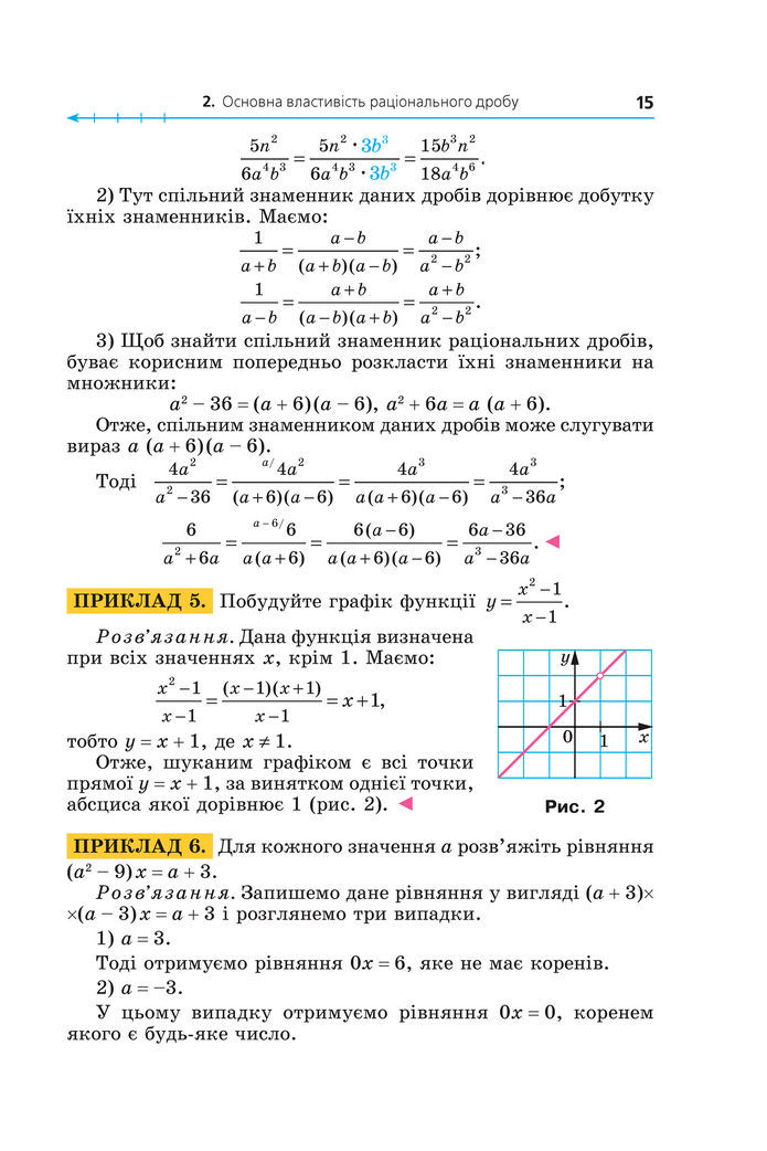Підручник Алгебра 8 клас Мерзляк (2025)