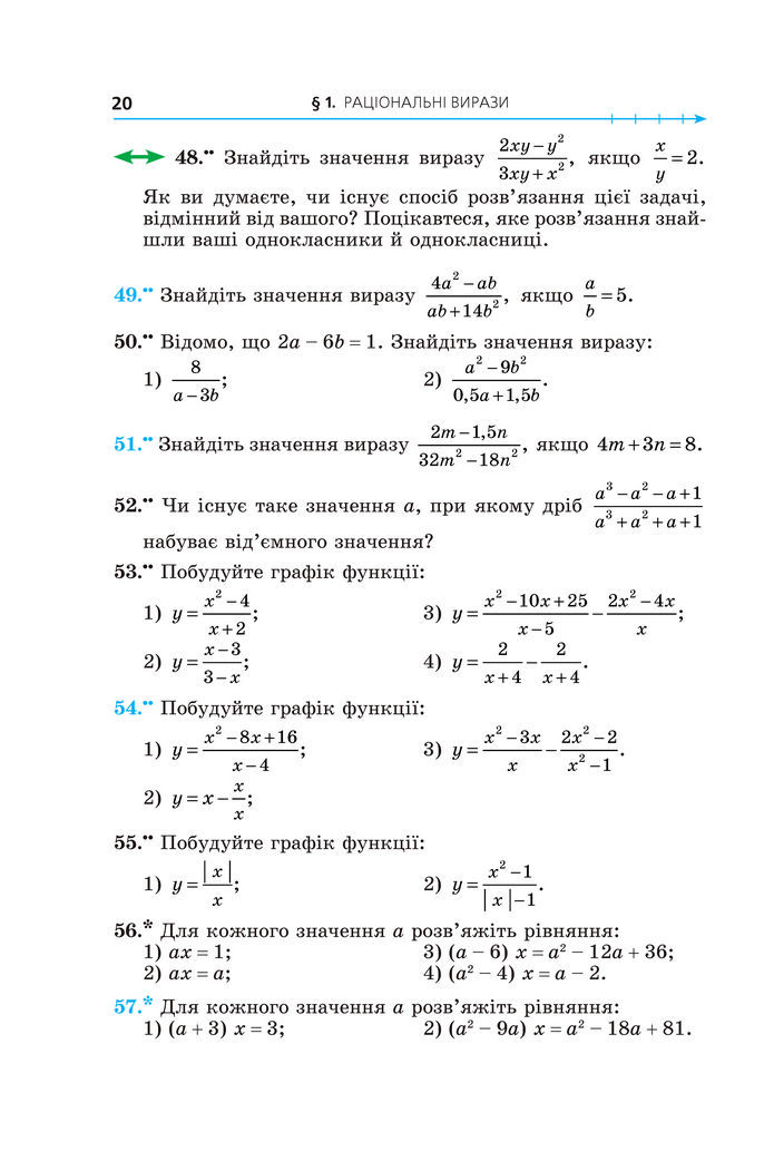 Підручник Алгебра 8 клас Мерзляк (2025)