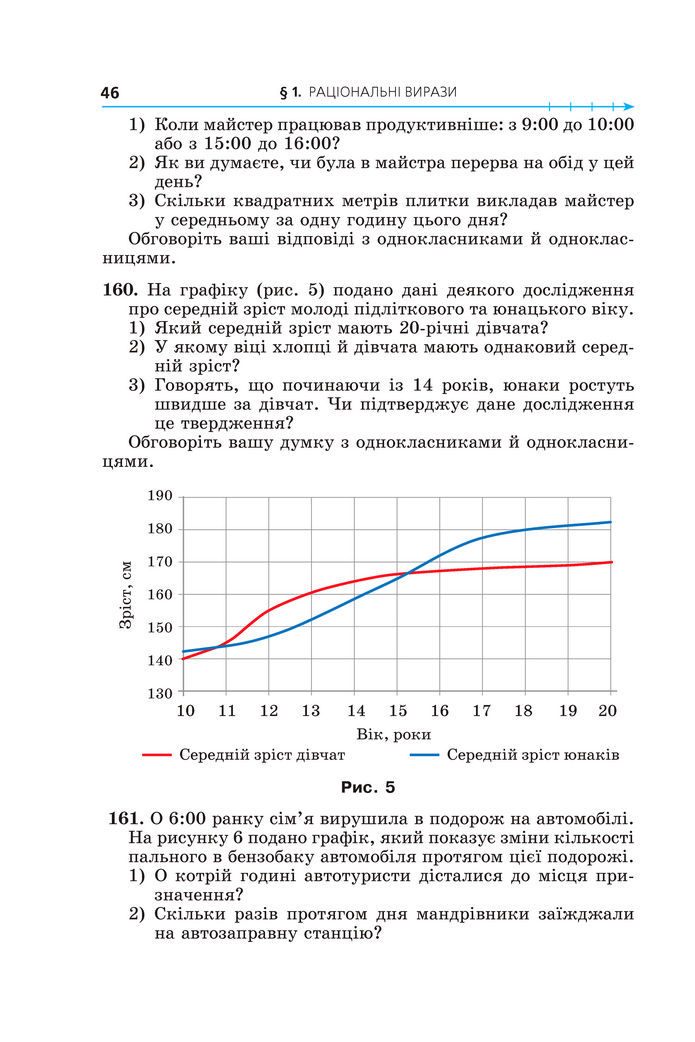 Підручник Алгебра 8 клас Мерзляк (2025)