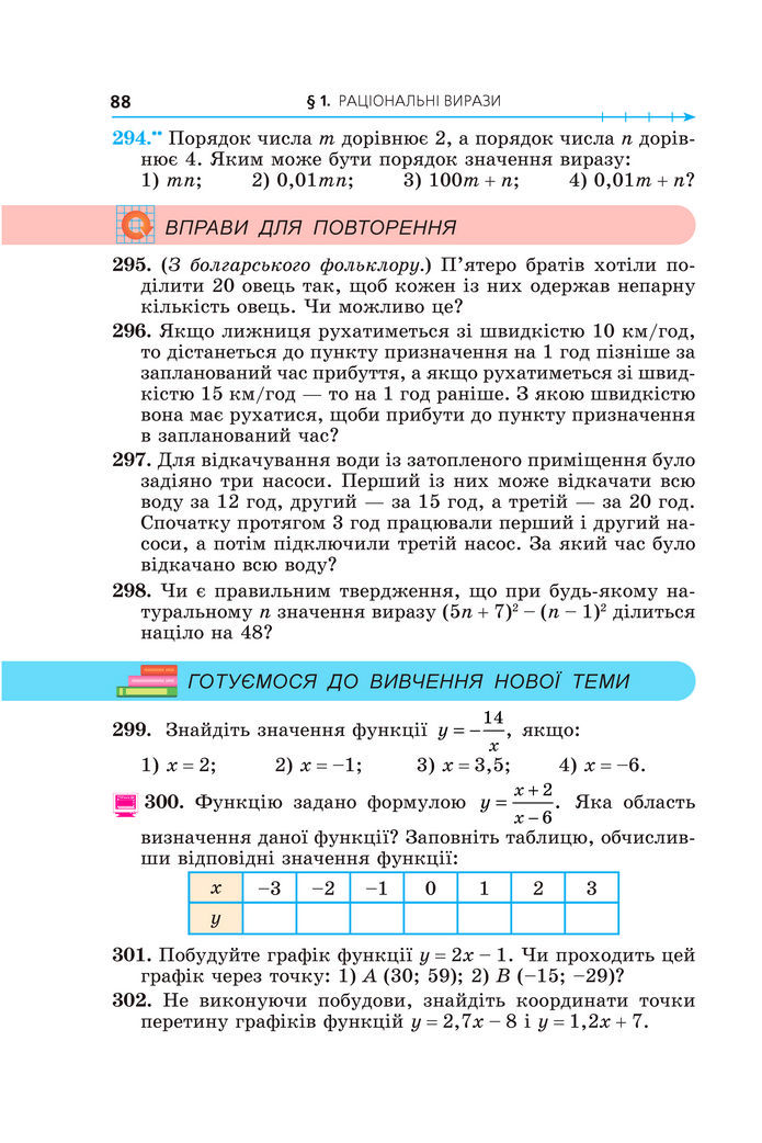 Підручник Алгебра 8 клас Мерзляк (2025)