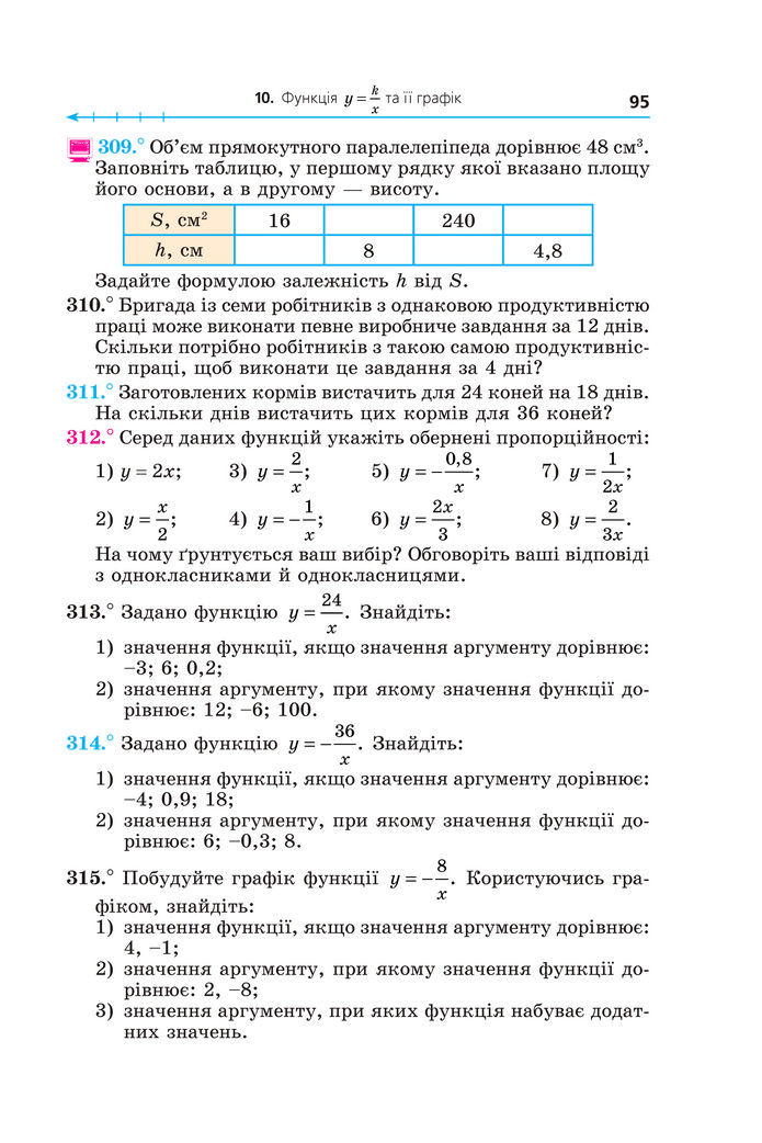 Підручник Алгебра 8 клас Мерзляк (2025)