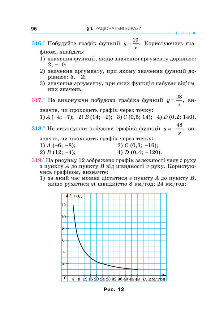 Підручник Алгебра 8 клас Мерзляк (2025)
