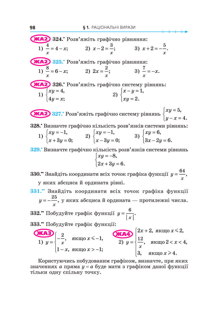 Підручник Алгебра 8 клас Мерзляк (2025)