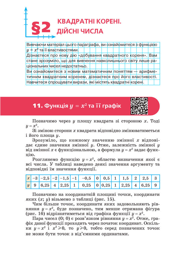 Підручник Алгебра 8 клас Мерзляк (2025)