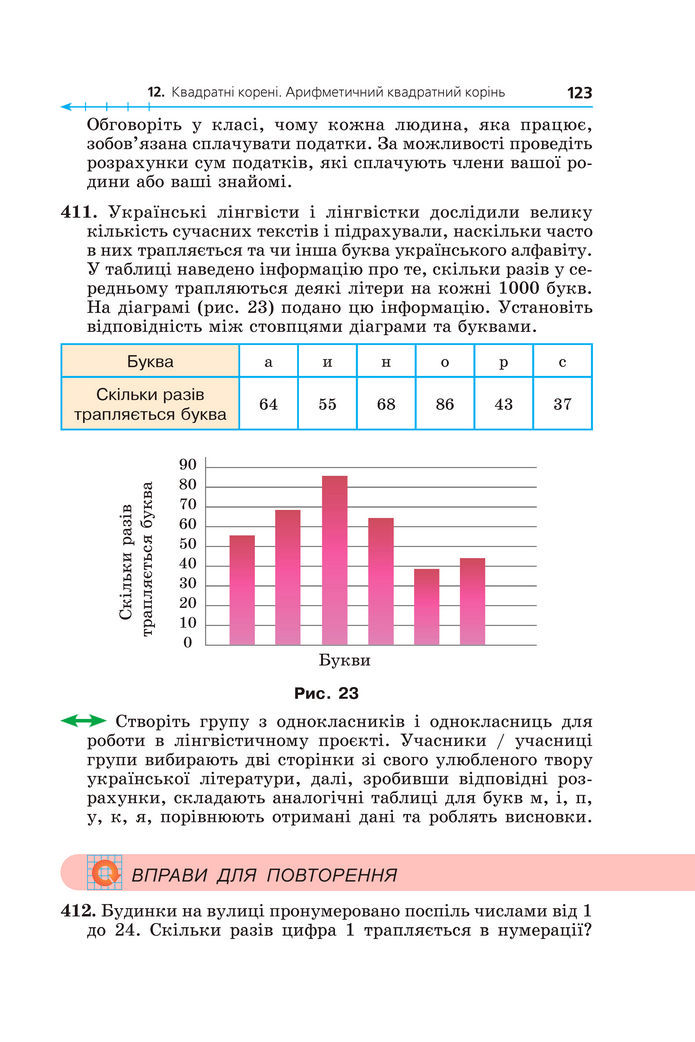 Підручник Алгебра 8 клас Мерзляк (2025)