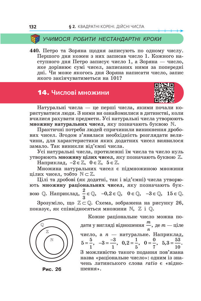 Підручник Алгебра 8 клас Мерзляк (2025)