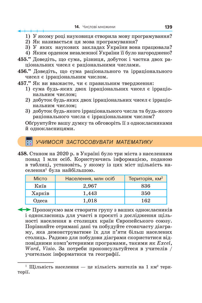 Підручник Алгебра 8 клас Мерзляк (2025)